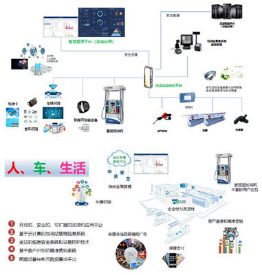 安徽德明石油化工設(shè)備攜多款明星產(chǎn)品亮相cippe2021上海石化展，閃耀系統(tǒng)集成創(chuàng)新
